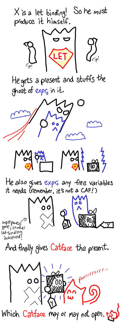 /img/heap/let-explanation-2.png